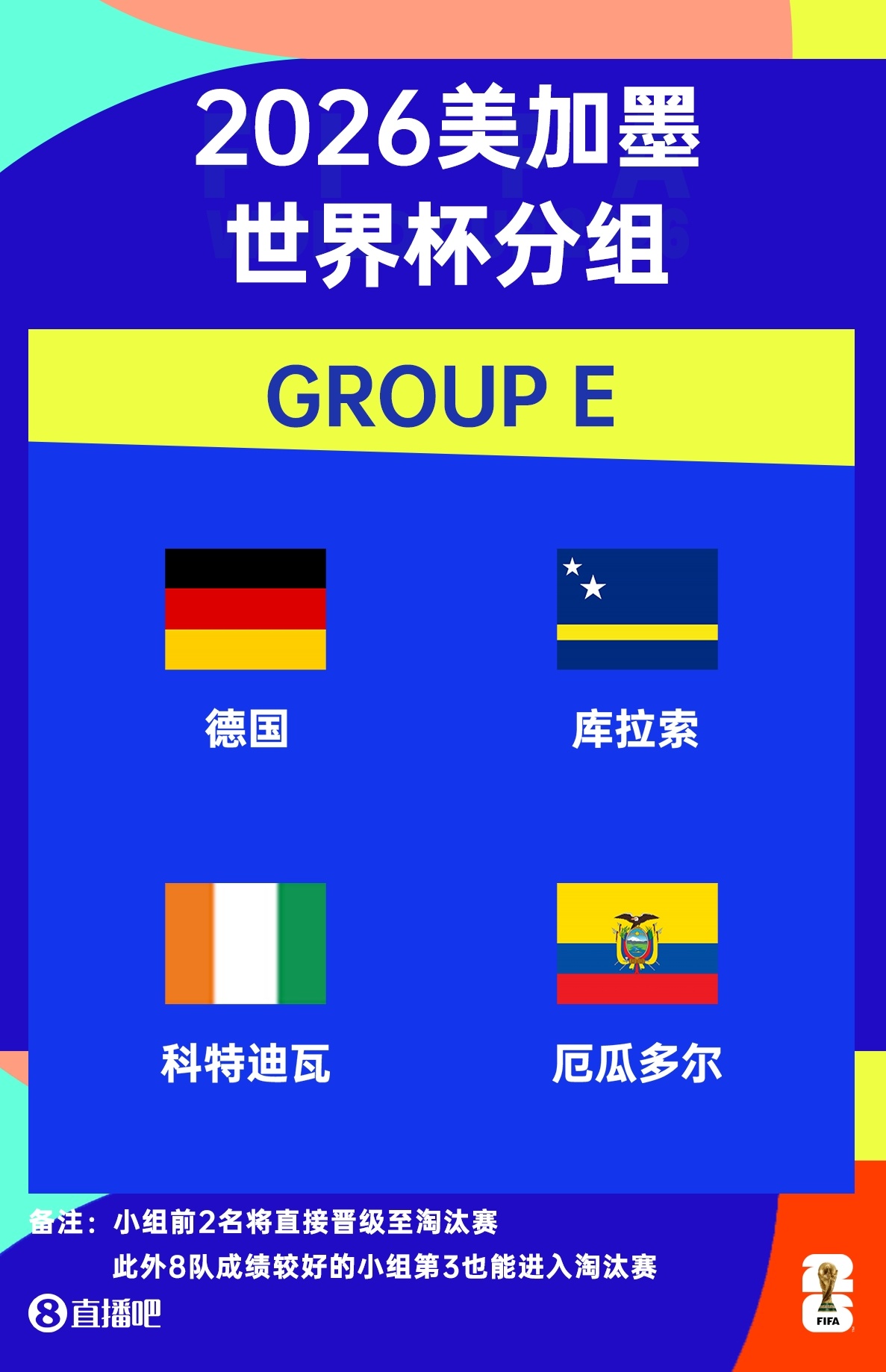 山猫NBA在线观看-惨案预定?库拉索2轮丢7球,世界杯与德国 科特迪瓦 厄瓜多尔同组