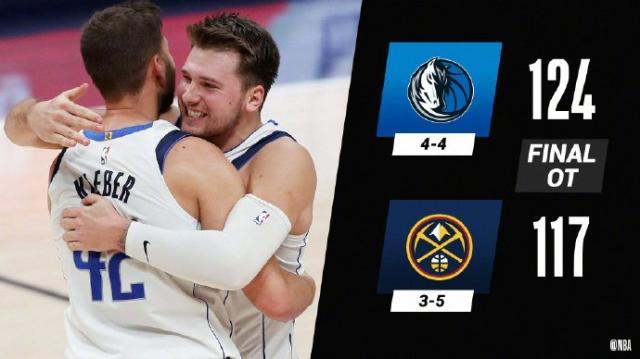 逆转击败强敌，强援即将回归 独行侠终于走上正轨